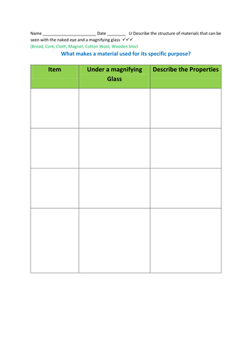 Science: Materials - Experiment: Structure of Materials