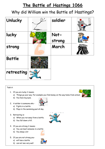 EAL/SEN/Primary Reasons why William won the Battle of Hastings 1066