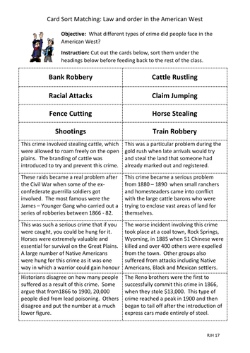 Card Sort: Crime in the American West