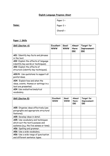 GCSE English Language Mock Exam Feedback Resource Edexcel