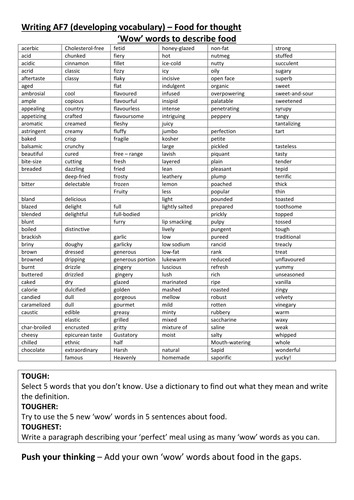 Wow words describing food vocabulary list.