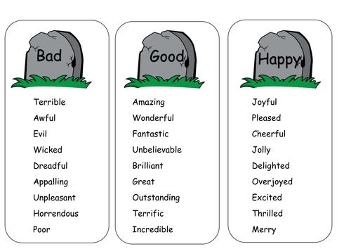 What Is A Word For Graveyard