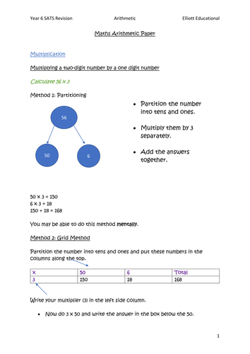 Year 6 SATS Maths Revision Arithmetic Paper 1 Multiplication Skills (2016+)