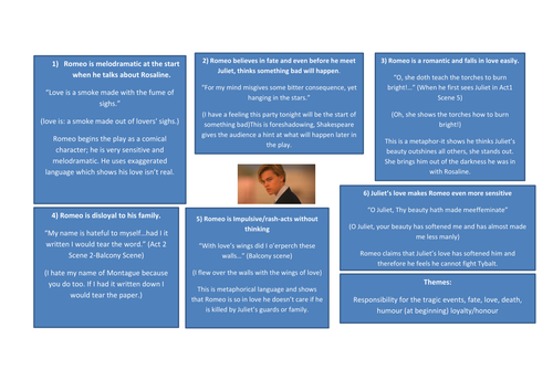 Romeo and Juliet-Key Quotations for ALL Characters