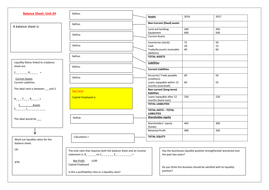 Balance sheets | Teaching Resources