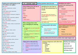 Year 3 and 4 Reading comprehension Guided prompt desk mat | Teaching ...