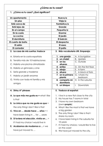 Spanish GCSE House, Home, chores and routine topic revision pack_casa las tareas domésticas rutina