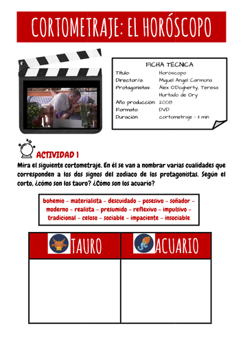 Character Description In Spanish