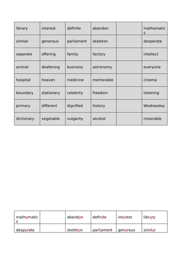 Unstressed vowels, dice game | Teaching Resources