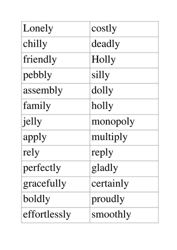 adding-the-suffix-ly-to-make-adverbs-teaching-resources