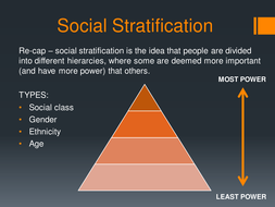 Social Stratification Sociology