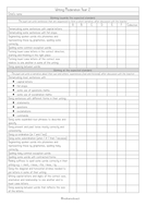 Writing Moderation Assessment Sheet For Year 2 