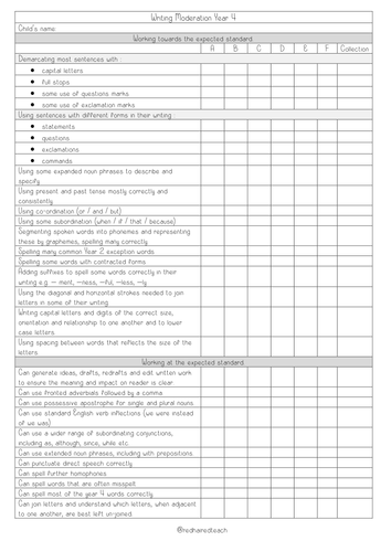 Writing Assessment Moderation Sheet Year 4 | Teaching Resources