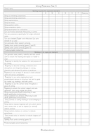 Writing Assessment Moderation Sheet Year 5 | Teaching Resources