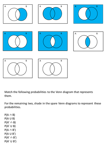 probability-venn-diagram-worksheet