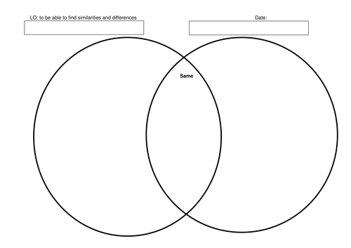 Year 2 English Planning - Stories from Familiar Settings | Teaching ...