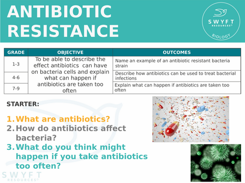 NEW AQA Trilogy GCSE (2016) Biology - Antibiotic Resistance