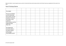 Year 6 Fantasy Genre Booklist | Teaching Resources