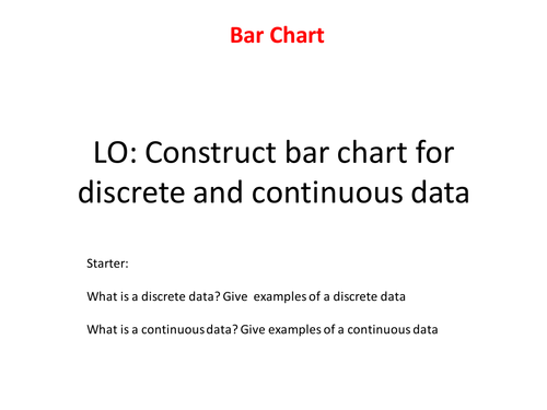 Bar chart