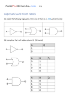 logic gates worksheets teaching resources