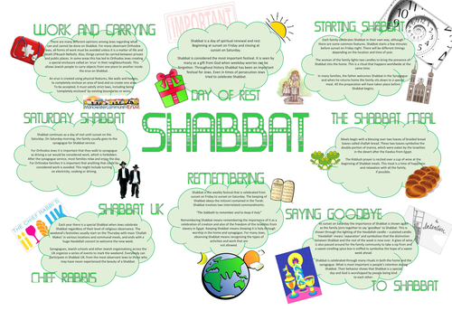 Judaism Shabbat Learning Mat Information Sheet Teaching Resources