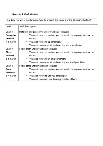 Aqa Gcse English Language Paper 1 Exam Preparation For Ks3 And Ks4