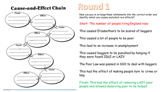 cause and effect chain essay examples