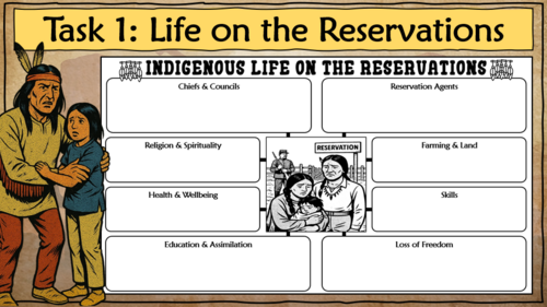 Life on Reservations - American West - GCSE History Edexcel - Lesson 29 | Teaching Resources
