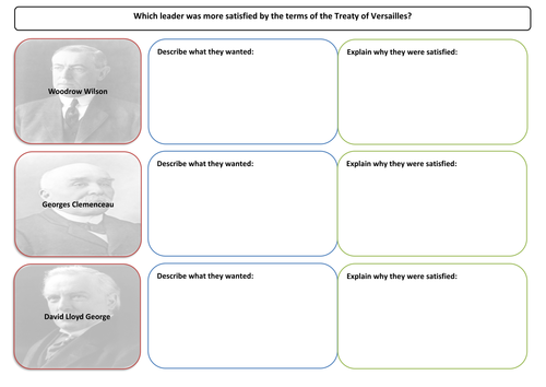 Peacemaking and the League of Nations - 10 Mark Question Activity