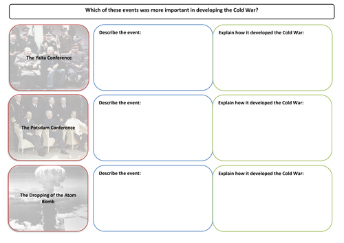 Origins of the Cold War - 10 Mark Question Revision