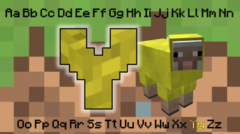 Minecraft Alphabet Posters Teaching Resources