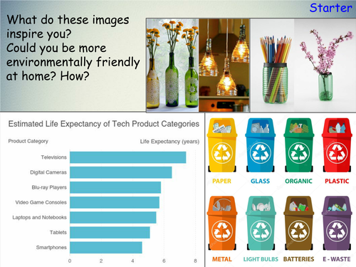 Chemistry AQA GCSE whole lesson pdf+pptx presentation C 5.10.2.1-2 ...