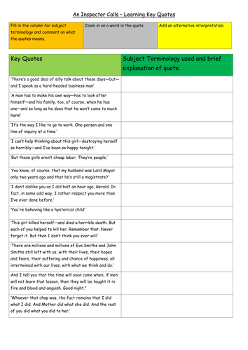 An Inspector Calls Key Quotes and Task