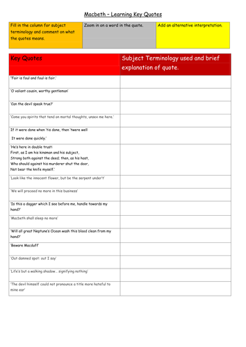 Macbeth Key Quotes and Task