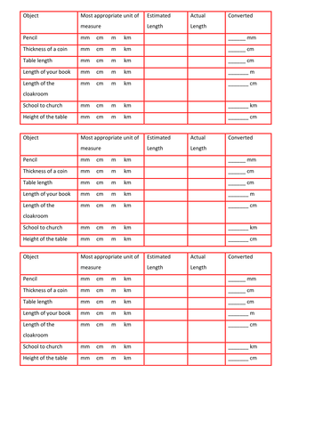 Chart of mm cm clearance m km