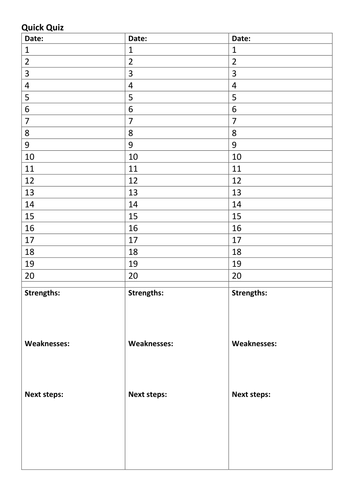 GCSE Biology AQA - Quick quiz template