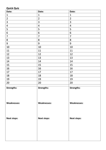 GCSE Chemistry AQA - Quick quiz template