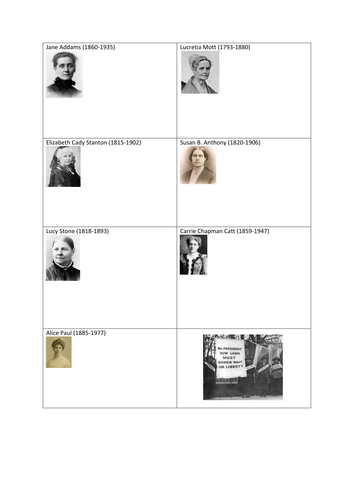 OCR Civil Rights in the USA 1865-1992 WOMEN | Teaching Resources