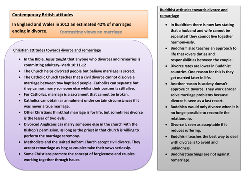 AQA Religious Studies A: Theme A: Marriage