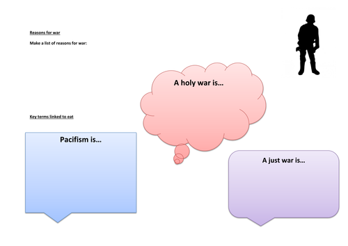 AQA Religious Studies A: Theme D: Reasons for war
