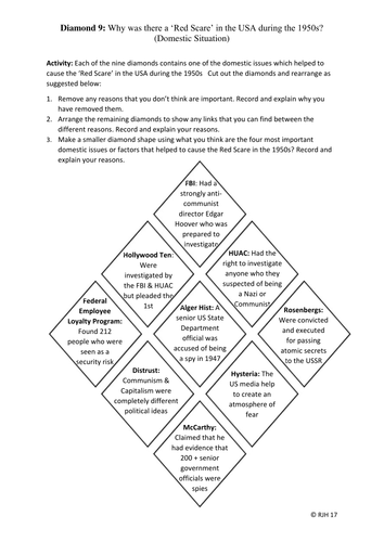 Diamond 9: How did domestic issues cause the 'Red Scare' in the USA during the 1950s?