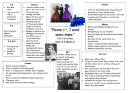 Victorians homework ideas picture