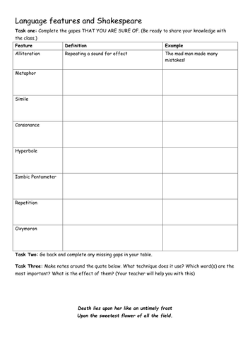 Intro To Language Features And Shakespeare Worksheet Teaching Resources