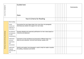 Guided reading assessment sheets Yr1-6 | Teaching Resources