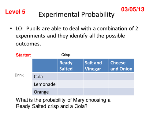 Sample Space  (Probability)