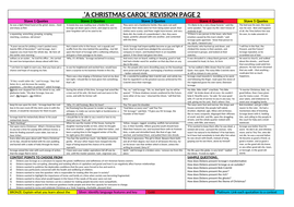 A CHRISTMAS CAROL: ULTIMATE REVISION SHEETS (Themes, Characters, Context, Quotations) by ...