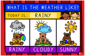 Classroom Decoration Weather Posters Teaching Resources