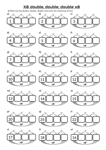 double-double-double-strategy-multiplication-eight-times-table-teaching-resources