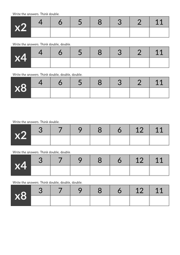 Double-Double-Double Strategy Multiplication Eight Times Table