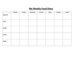 My Weekly Food Diary worksheet | Teaching Resources